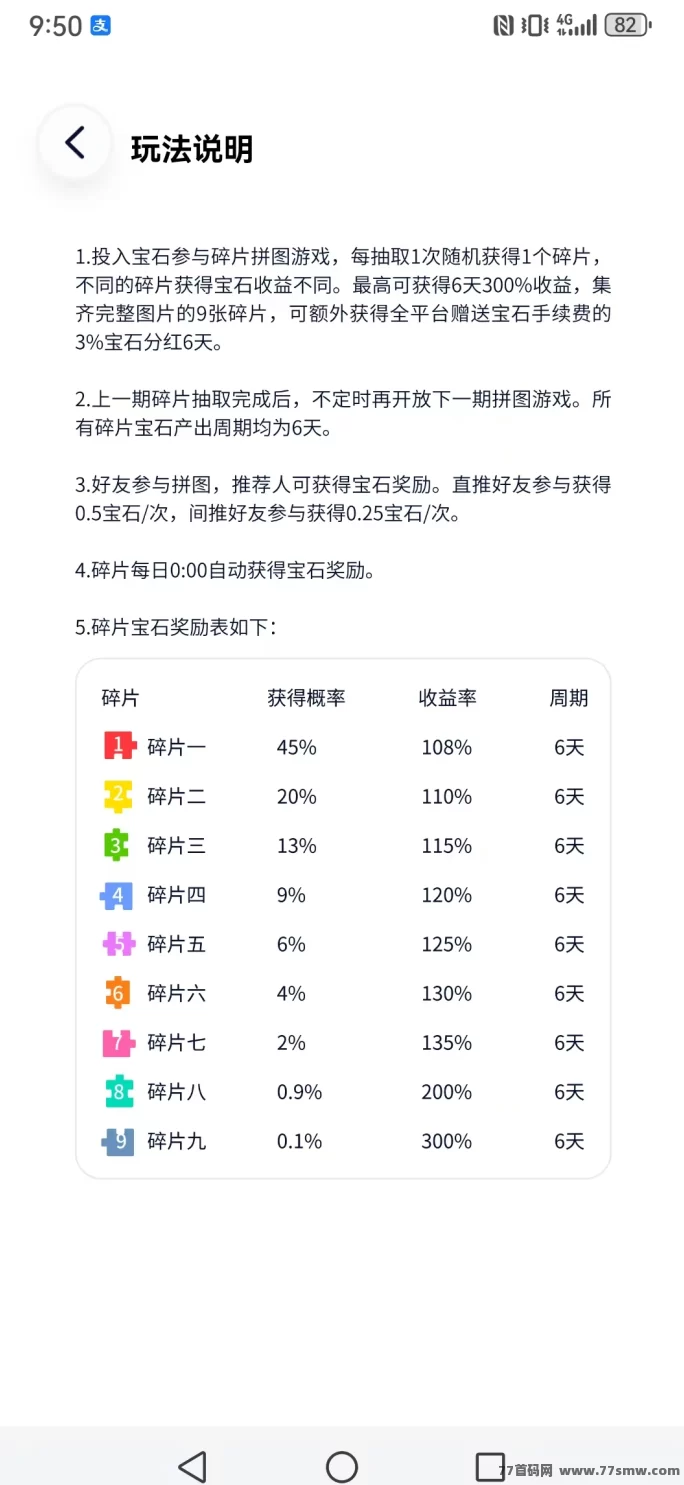 未来星圆新模式上线:拼图+游戏+阶梯玩法结合,稳中求利可实地考察!