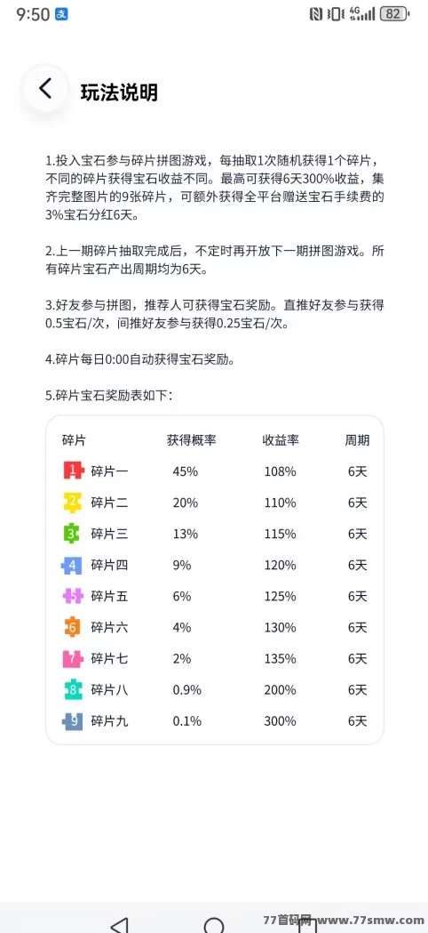 未来星元:爬墙、游戏与拼图玩法齐聚,年底轻松赚米攻略!