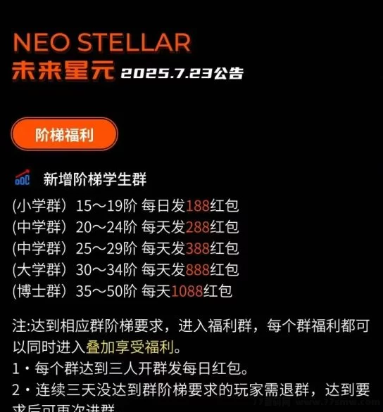 未来星元：爬墙、游戏与拼图玩法齐聚，年底轻松赚米攻略！