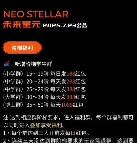 未来星元：爬墙+游戏+拼图玩法，玩转年底，轻松赚米！