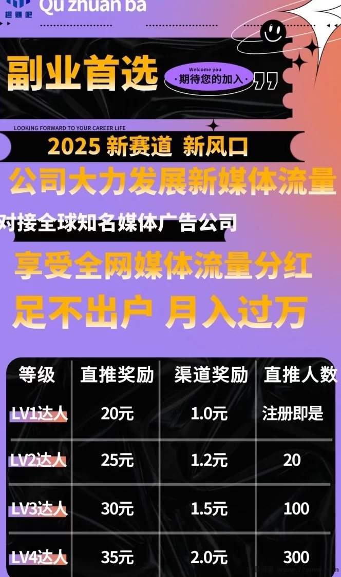 趣赚吧首码上线,轻松推流赚广告收入,居家创业新选择!