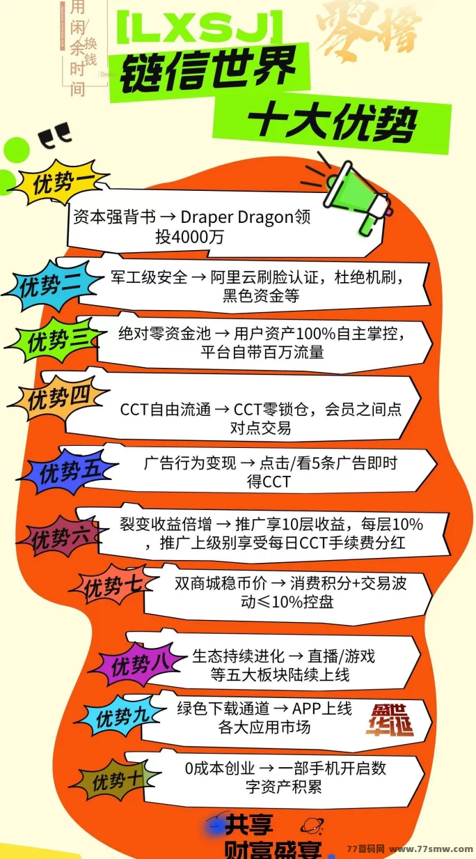 链信世界首码预热!8月15日上线 招募团队长共赢新赛道!