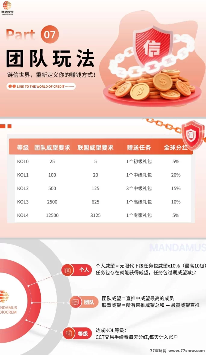链信世界首码预热!8月15日上线 招募团队长共赢新赛道!