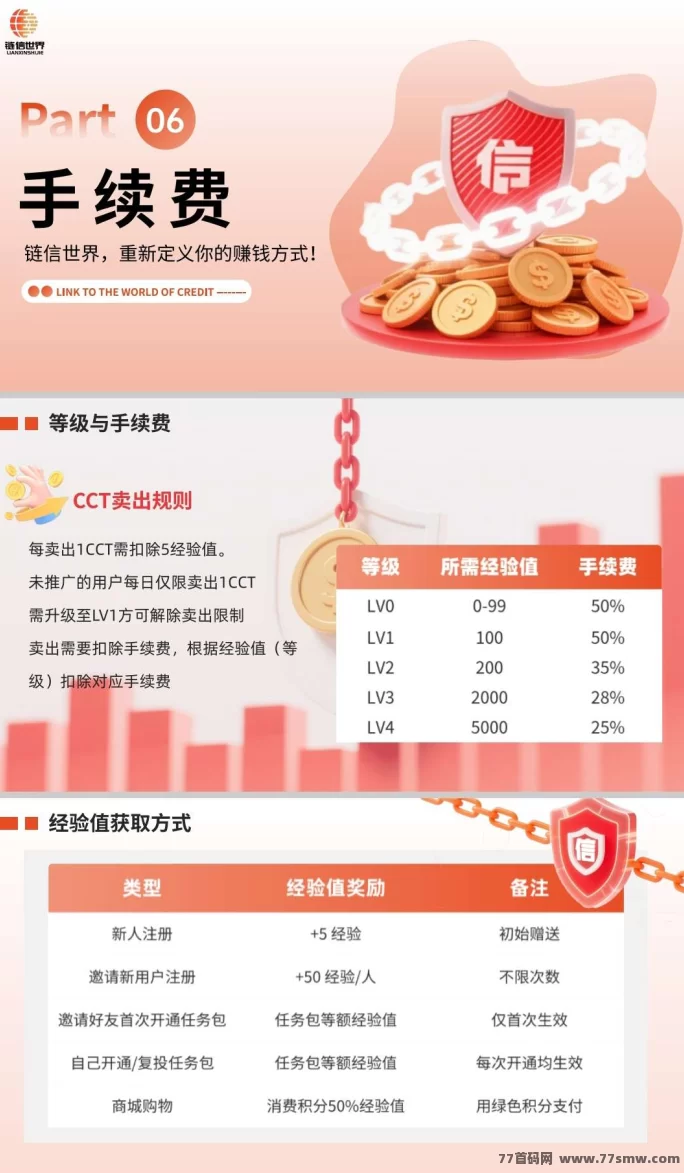 链信世界首码预热!8月15日上线 招募团队长共赢新赛道!