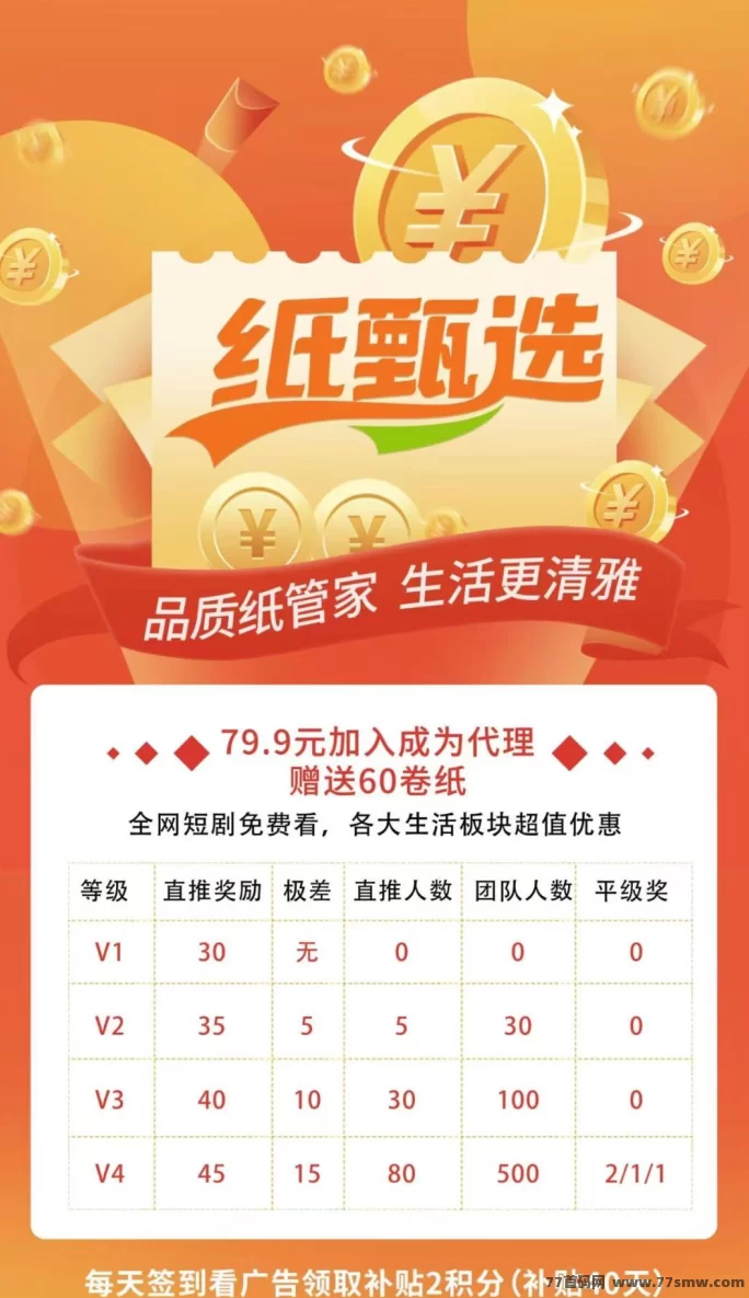 纸甄选火爆招募中,撸货撸米,长期可做,团队扶持!