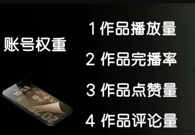 云端商城全攻略：玩转抖音流量密码，多重收溢轻松实现！