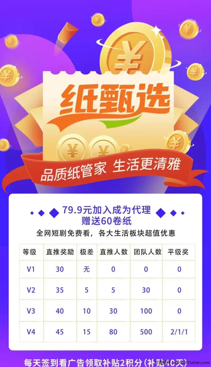 纸甄选:2025下半年零门槛黑马项目,团队扶持助你轻松赚收溢!