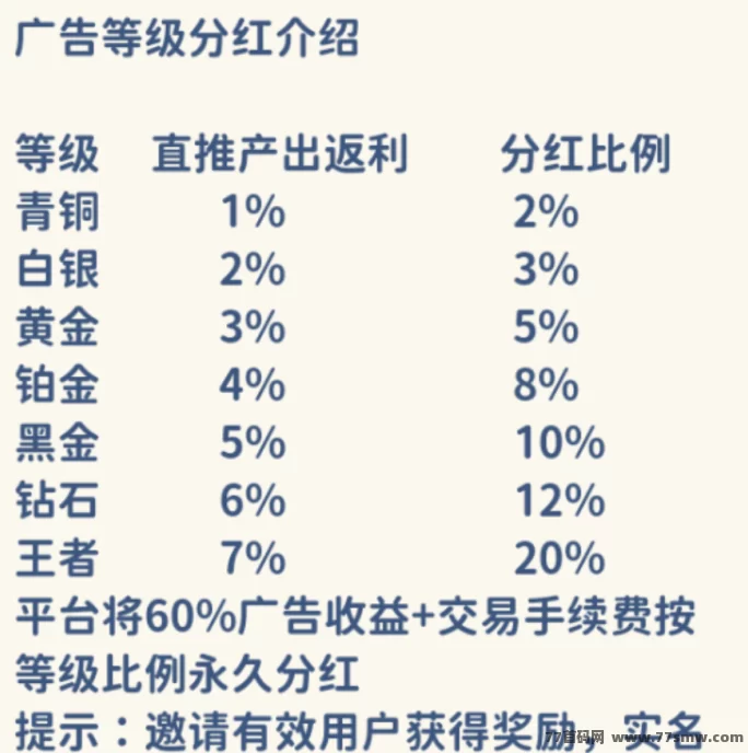 星球纪元玩法解析:看广告做任务,轻松赚宝石兑换收溢!