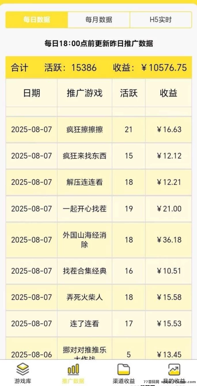 友梦联盟全面解析:小游戏推广行业新风口,广告模式助力轻松变现!