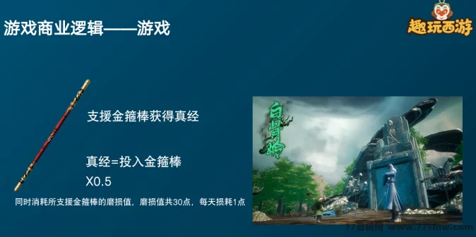 趣玩西游上线，掘金玩法全解析，每日高产出轻松拿经书装备！