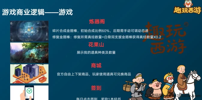 详细阅读:趣玩西游上线,高产出掘金玩法,体验西游文化与收溢双结合! 趣玩西游上线,高产出掘金玩法,体验西游文化与收溢双结合!