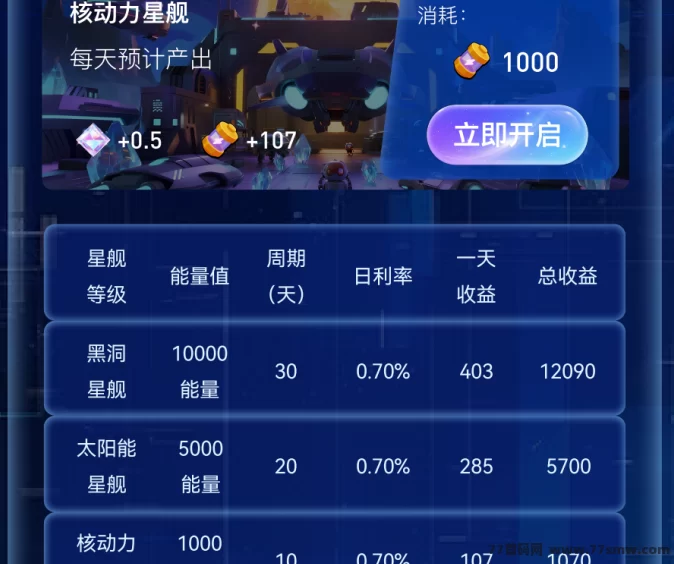 天空之城8月25日首发!能量挖掘、星球逃生、爬楼寻宝玩法揭秘,首码团队长招募中!