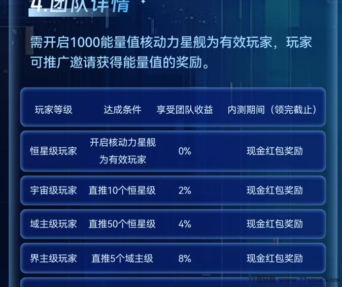 天空之城8月25日首发!能量挖掘、星球逃生、爬楼寻宝玩法揭秘,首码团队长招募中!