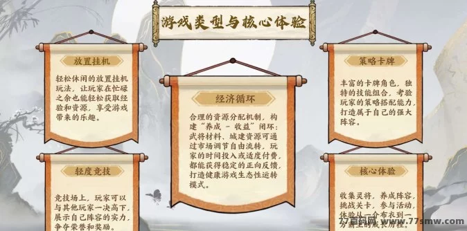 梦幻仙域玩法攻略:核心道具解析与三国主公养成秘籍!