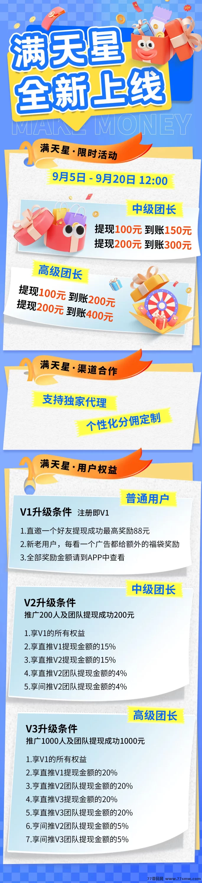 满天星首码上线，全新广告零撸项目，轻松看广告随时提取！