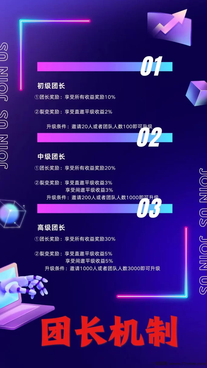 剧王短剧,轻松赚米,简单易上手!