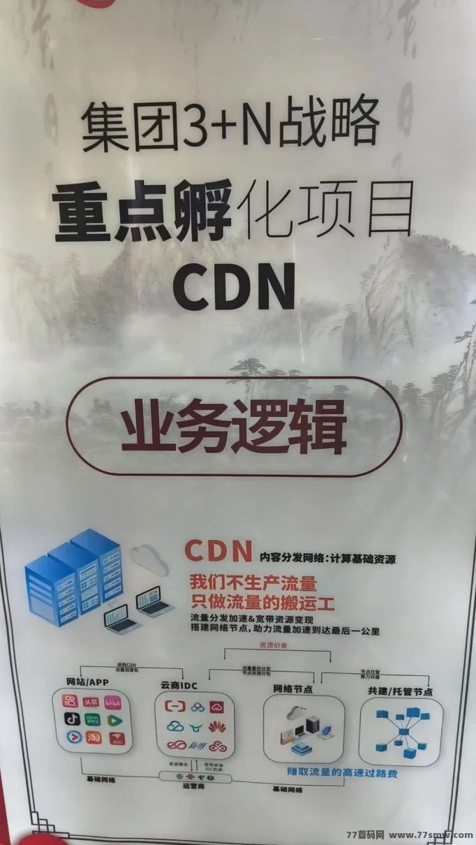 陆港环球购:消费竞购赚收溢,首码团队长带你轻松获利!
