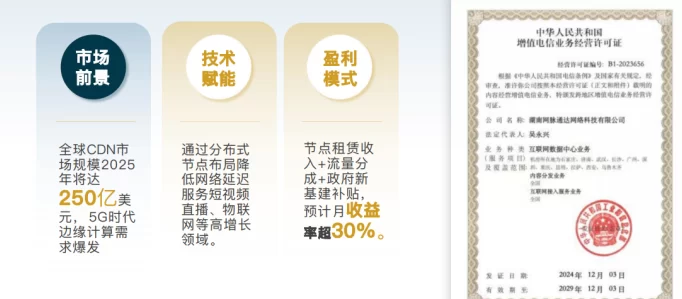 陆港环球购:消费竞购赚收溢,首码团队长带你轻松获利!