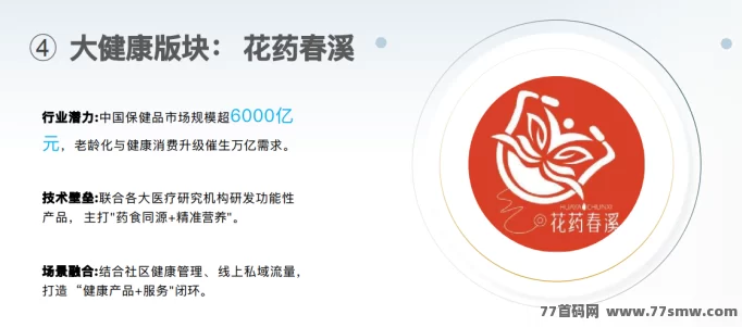 陆港环球购:消费竞购赚收溢,首码团队长带你轻松获利!