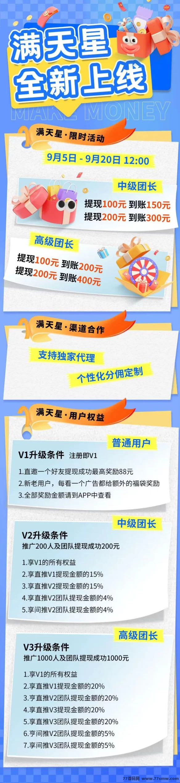 满星星APP首码上线:零撸广告轻松赚米,每天稳定收溢!