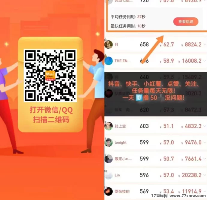 每日赚点零花攻略:登录即送荭包,关注浏览点赞轻松赚米!