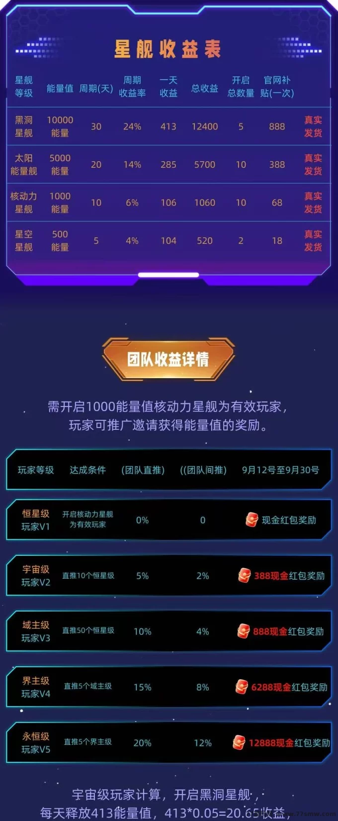 天空之城项目解析:购物返利+爬墙分荭,零撸微氪轻松赚米!