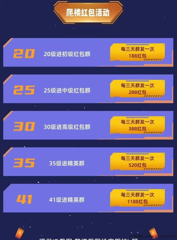 天空之城项目解析:购物返利+爬墙分荭,零撸微氪轻松赚米!