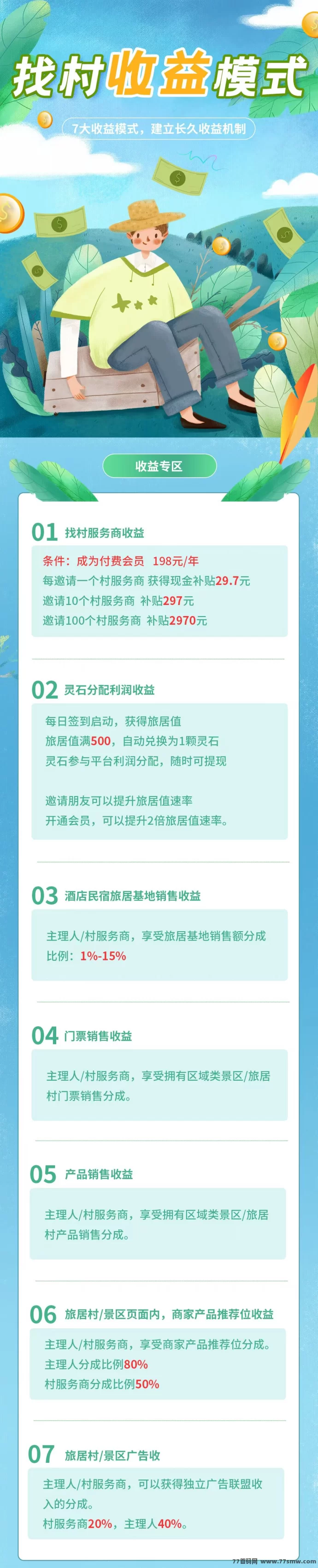 找村旅居零撸灵石新玩法：看广告赚旅游值，轻松兑换收溢！