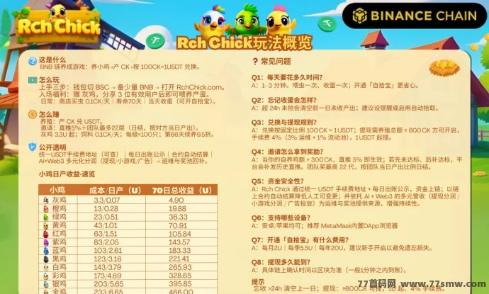 2025首码风口项目|Rch Chick 财小鸡:链上养鸡躺赚新模式,低门槛高收溢轻松上手!