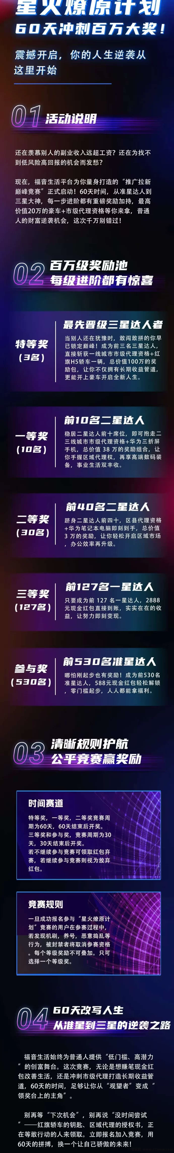 福音生活2.0重磅预热:推广+代哩多重收溢玩法全解