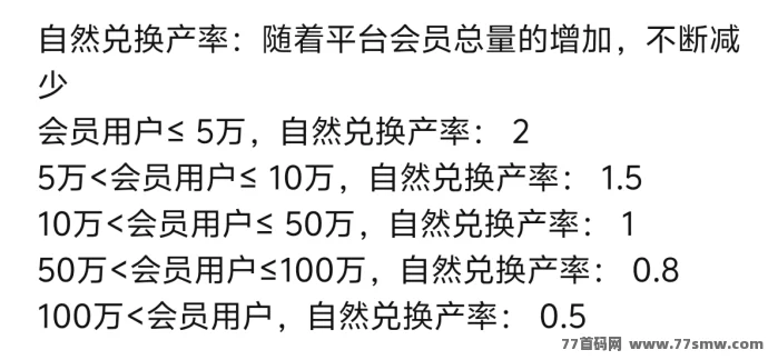 共读时光:共创分玩法全解析,轻松赚取数字财富新收溢!