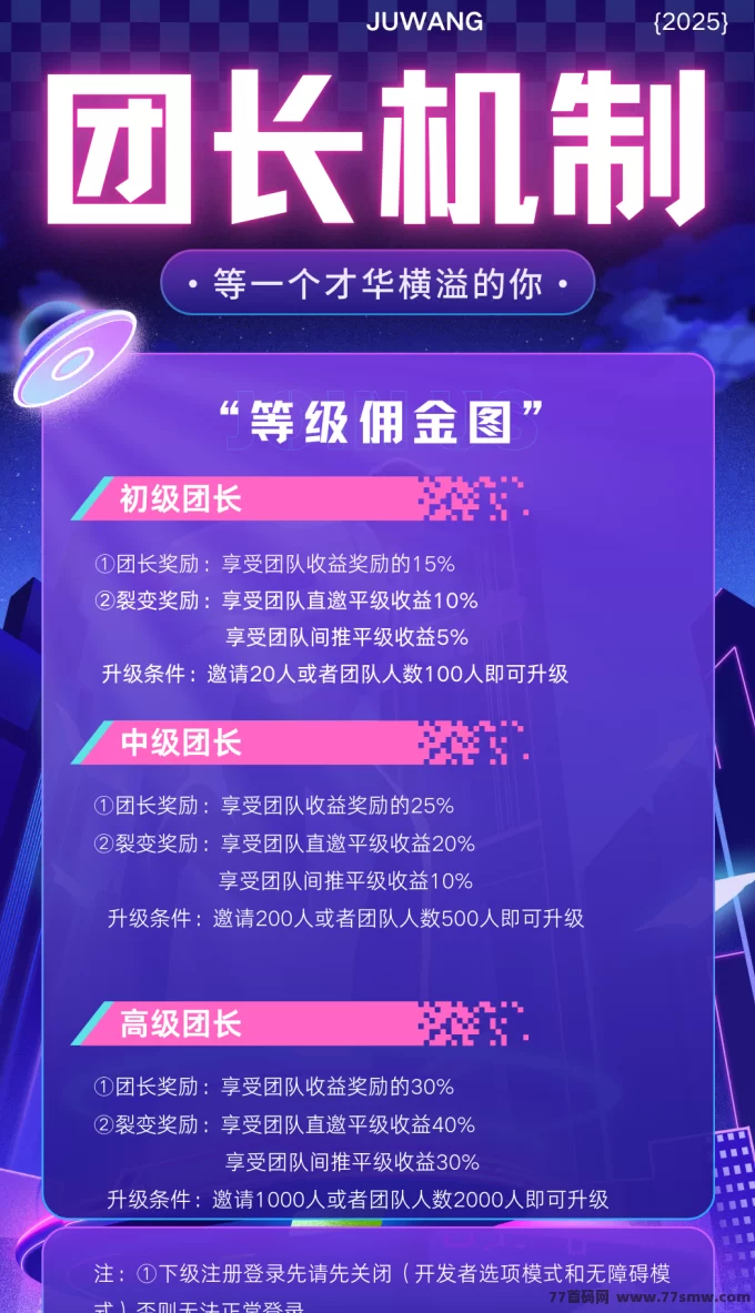 剧王短剧:全新团队机制和收溢升级玩法,轻松赚取更多金b!
