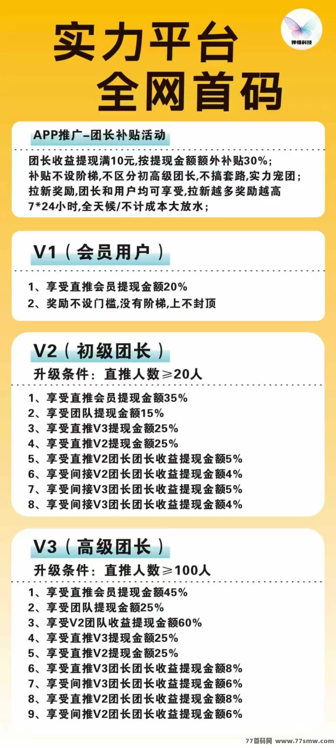 婵惜科技App首码预热:看广告轻松赚米,团队长机会不容错过!