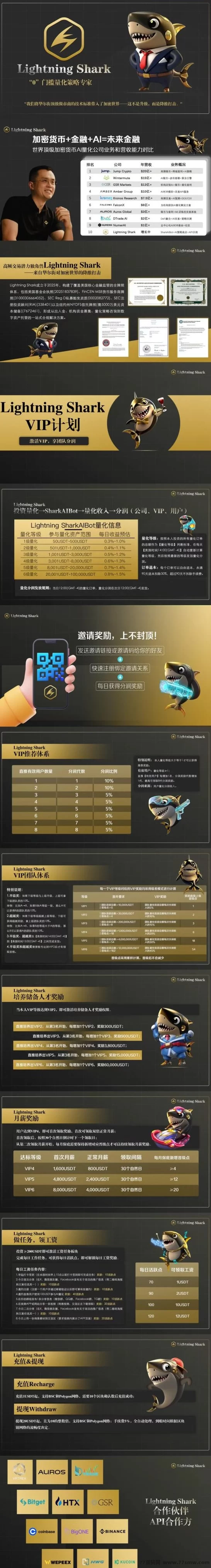 阿尔法社区首码上线:精英联合投资,把握2025最后一个财富风口!