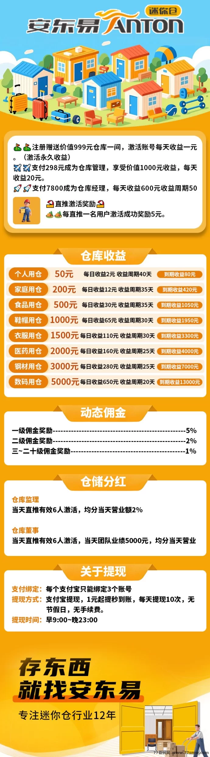 安易东迷你仓首码上线:福利赠仓999圆,褂机自动交艺轻松赚收溢!