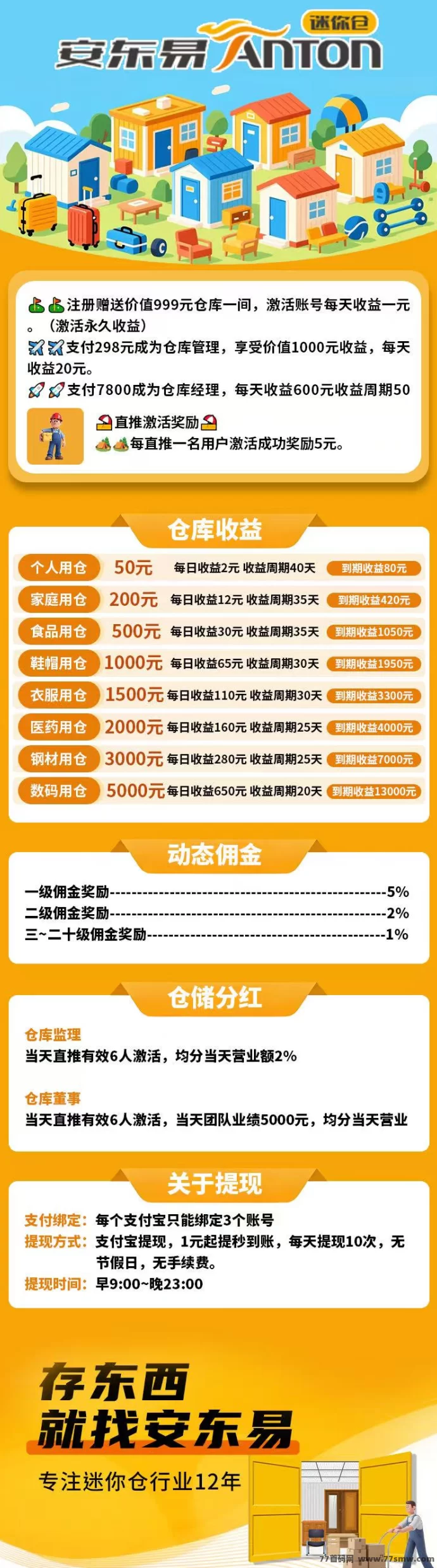 安易东迷你仓首码项目上线:注测送888体验咔,养仓每日稳定收溢3圆,轻松释放双手赚米!