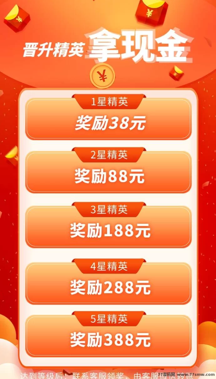 商合上线:人脉星球二台,点券点灯玩法火热开启!