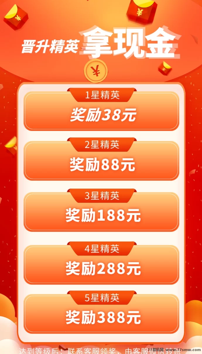 商合人脉星球全新玩法:零撸+点券+点灯,轻松参与广告投流与积分收溢!