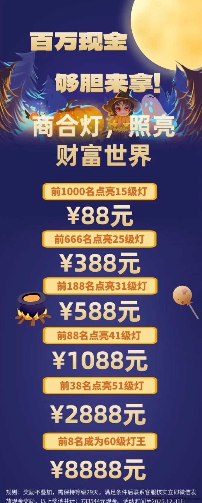 商合人脉星球全新玩法:零撸+点券+点灯,轻松参与广告投流与积分收溢!