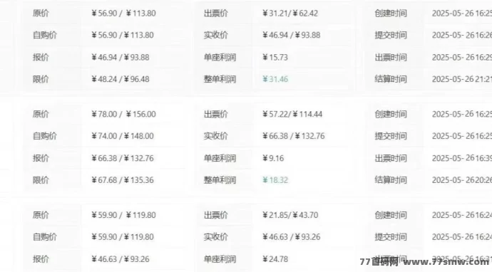 闲鱼自动化电影票G机项目:单号日收溢破百,轻松抢暑假红利