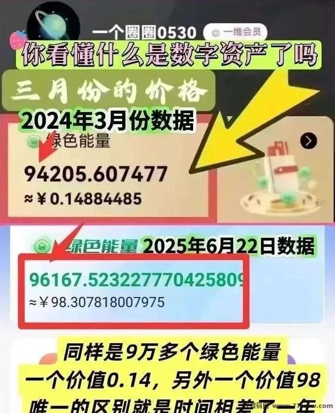 阅说圈APP:文旅数字资产王炸项目,即将开启零门槛掘金新时代
