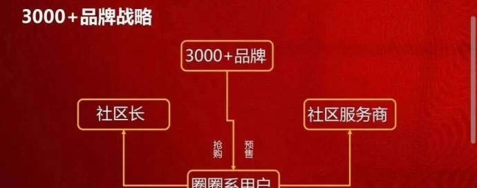阅说圈APP:文旅数字资产王炸项目,即将开启零门槛掘金新时代