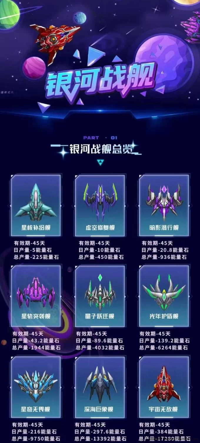 详细阅读:矿业先锋:星际探险家的荣耀征途,轻松打造专属舰队赚取星际财富 矿业先锋:星际探险家的荣耀征途,轻松打造专属舰队赚取星际财富