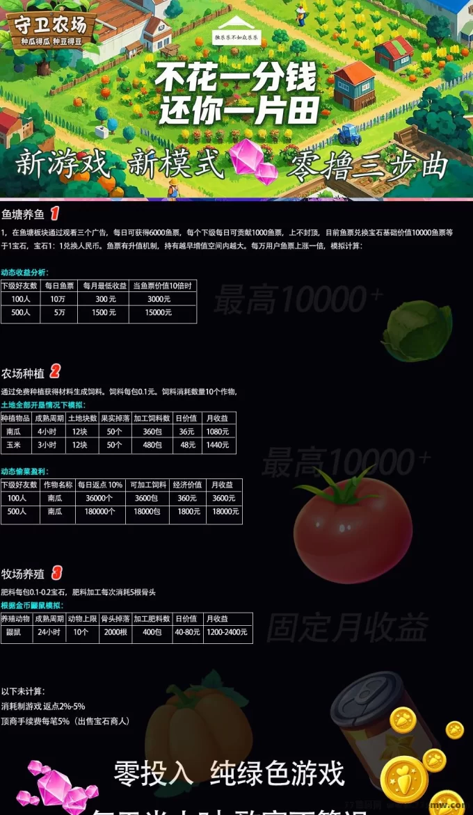 守卫农场全新公测:三大板块玩法解析,实测收溢超高