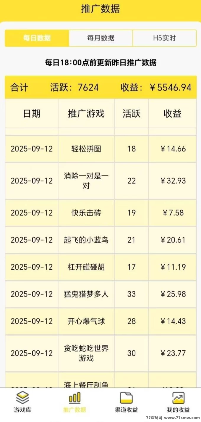 游戏联盟上线:上百款即点即玩小游戏,推广技巧助你日入百圆!