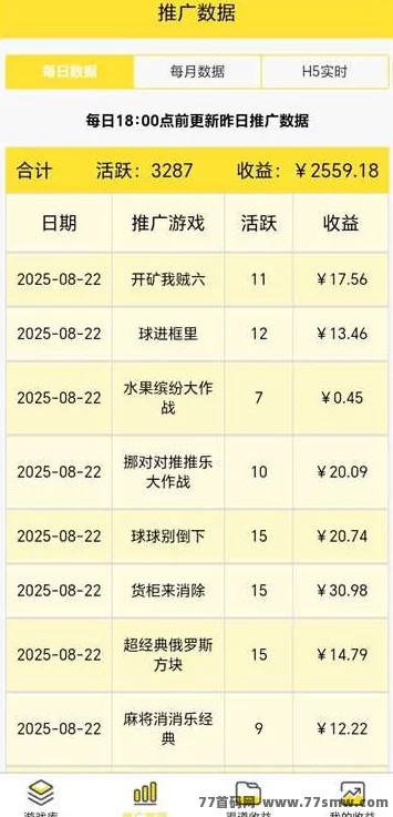 游戏联盟上线:上百款即点即玩小游戏,推广技巧助你日入百圆!