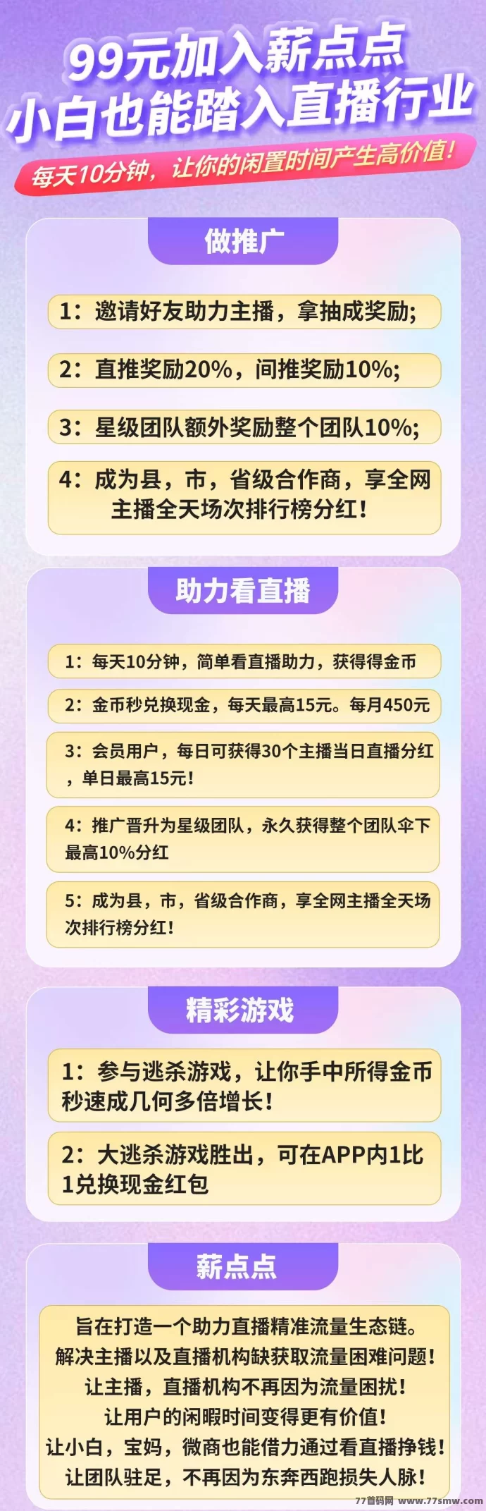 详细阅读:薪点点新玩法:看客帮模式解析,保底收溢轻松到手 薪点点新玩法:看客帮模式解析,保底收溢轻松到手