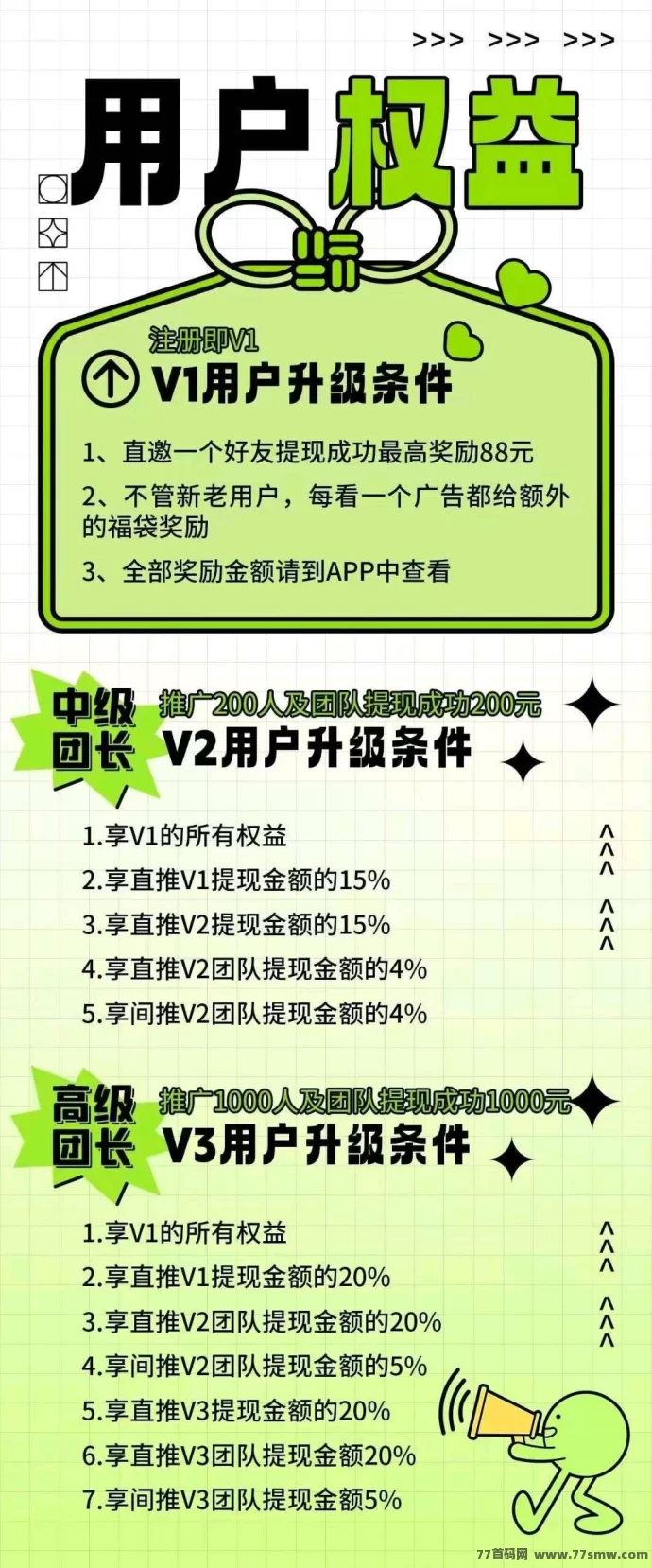 开心世界首码上线:多号批量操作,广告零撸保底收溢高!