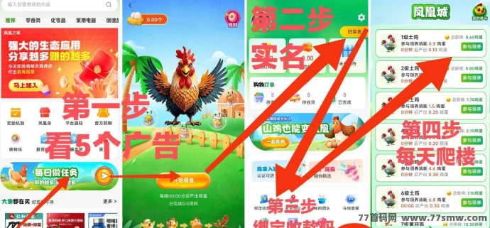 凤凰之城震撼来袭:0撸四大扶持,2025数字生态黑马项目全面启动!
