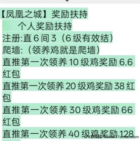 凤凰之城震撼来袭:0撸四大扶持,2025数字生态黑马项目全面启动!